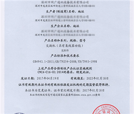 荣誉认证